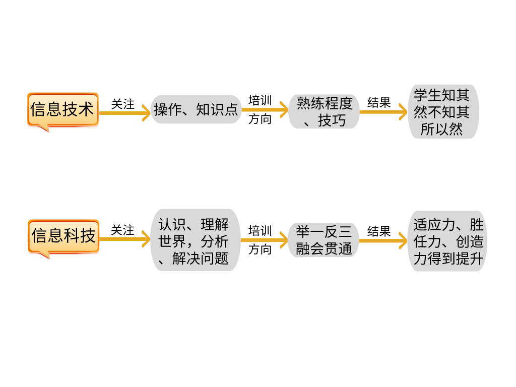 数字时代1.png