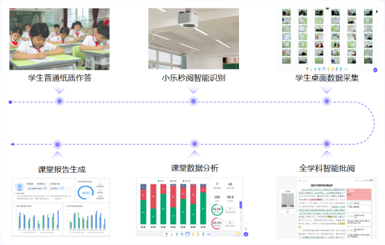 1774084245289021.png image.png